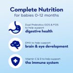 Aptamil Stage 1, No. 1 Baby Formula in Europe, Milk Based Powder Infant Formula with DHA, Omega 3 & Prebiotics, 1.76 Pound (Pack of 1) - Image 4